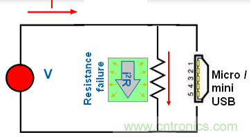 專(zhuān)家解析：手機(jī)充電端子燒毀的真正原因？