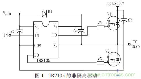 一款低成本、高可靠性的逆變器電源電路設(shè)計(jì)