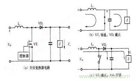 全面解讀：基于電感升壓變換器的LED驅(qū)動電路設(shè)計(jì)