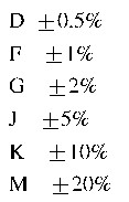 工程師經(jīng)驗(yàn)：設(shè)計(jì)中片式電阻的選擇應(yīng)注意哪些事項(xiàng)？