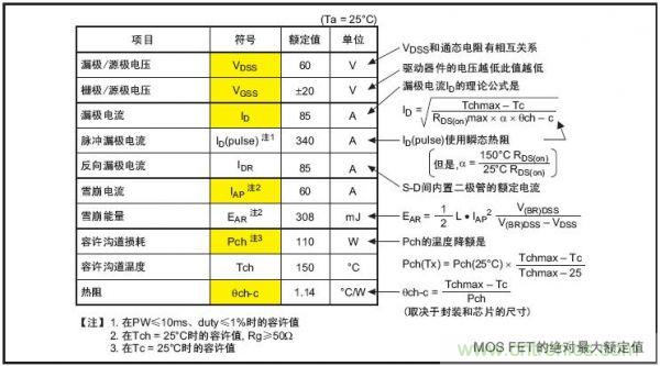 工程師分享：如何選擇合適的MOSFET器件？