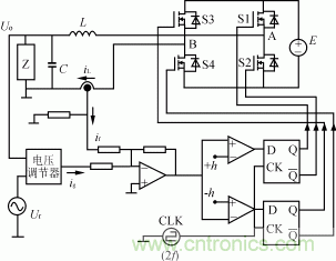 比比看，兩種逆變電源的控制方式誰更優(yōu)？