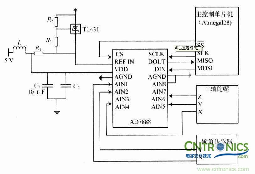 解讀遙感技術，無人機遙感傳感器探秘 