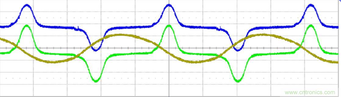 初學(xué)者福音！手把手教你測量識別節(jié)能燈波形