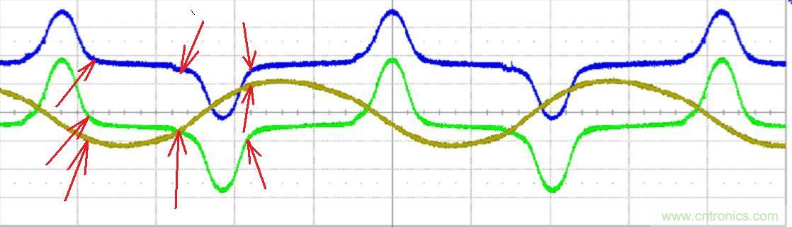 初學(xué)者福音！手把手教你測量識別節(jié)能燈波形