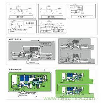 圖1：基于基本設計原則的布線模式；圖2：升壓電路的PCB設計示例。圖3：降壓電路的PCB設計示例