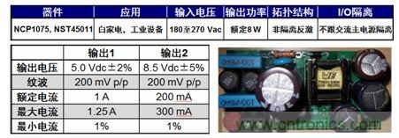 用于白家電、工業(yè)設備等應用的NCP1075 8 W雙路輸出參考設計。