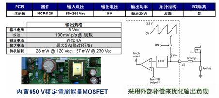 基于NCP1126的20 W參考設計提供極低待機能耗。