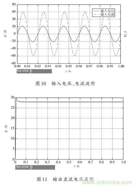 有圖有真相：針對無橋APFC電路的單周期控制方案與應(yīng)用 