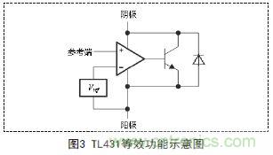 牛人支招！基于TL431的線性精密穩(wěn)壓電源的設(shè)計(jì)