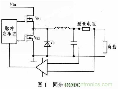 一步到位，半導體激光管LD的電源設(shè)計