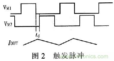 一步到位，半導體激光管LD的電源設(shè)計