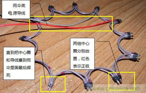 創(chuàng)意DIY！送女朋友的絕妙禮物，LED星光傘！