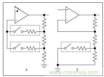 增益控制電路設(shè)計的好(A)或壞(B)取決于流過開關(guān)的電流大小
