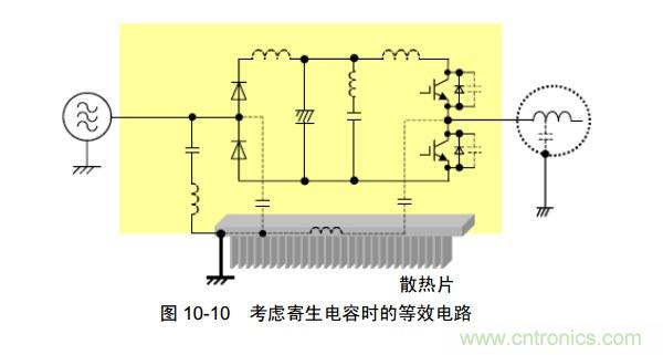 實(shí)例解析IGBT對(duì)EMC影響的兩大技術(shù)問題