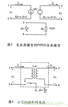 經(jīng)典方案：逆變器PSPICE仿真模型來模擬瞬間動態(tài)響應(yīng)