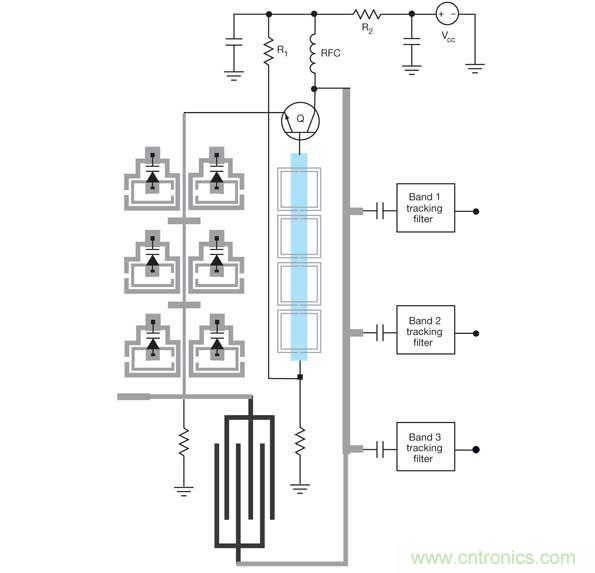 這種可重構并發(fā)振蕩器(RCO)可以產生多個信號用于多個無線電頻段。