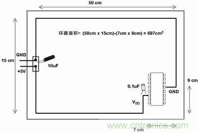 技術精華分享：PCB布線中模擬和數字布線的異同