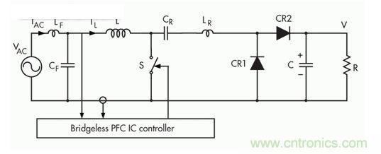 此無橋PFC采用混合開關(guān)方法，此方法則采用三個(gè)開關(guān)組成的轉(zhuǎn)換器拓?fù)洌?一個(gè)可控開關(guān)(S)和兩個(gè)無源整流器開關(guān)(CR1和CR2)。