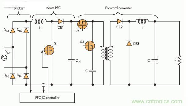 此PFC電路采用隔離正向轉(zhuǎn)換器，這是一種通常在中小功率應(yīng)用中保留的設(shè)置