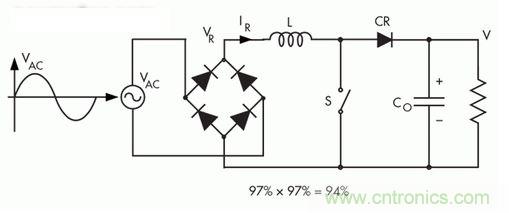 PFC電路