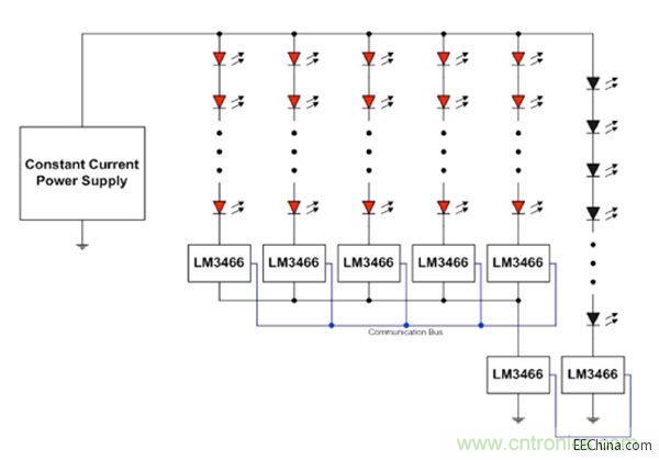 基于LM3466對(duì)不同類(lèi)型LED串進(jìn)行配置