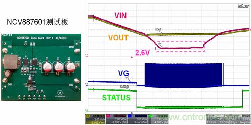 自動啟停系統(tǒng)對汽車電源系統(tǒng)的影響及常見電源設計