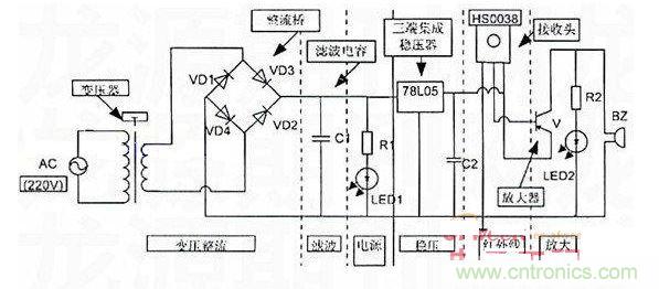 一種簡(jiǎn)單實(shí)用的遙控器檢測(cè)儀電路圖