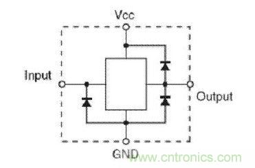  輸入端無(wú) Vcc 鉗位，但輸出端有 Vcc 鉗位