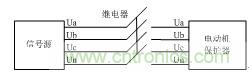 智能電動(dòng)機(jī)保護(hù)器自動(dòng)檢測(cè)系統(tǒng)設(shè)計(jì)