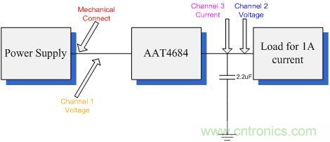 圖3：測試所用電路原理圖。