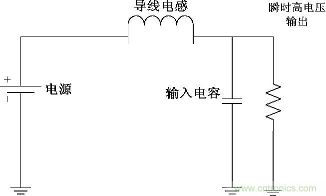 圖5： 輸入端輸入電容與導(dǎo)線電感構(gòu)成的LC振蕩電路。