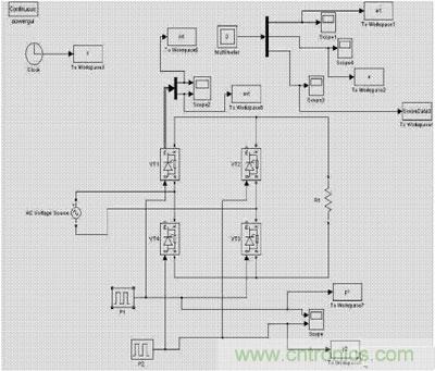 基于Matlab GUI的整流電路仿真設(shè)計