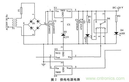 2、電源管理模塊