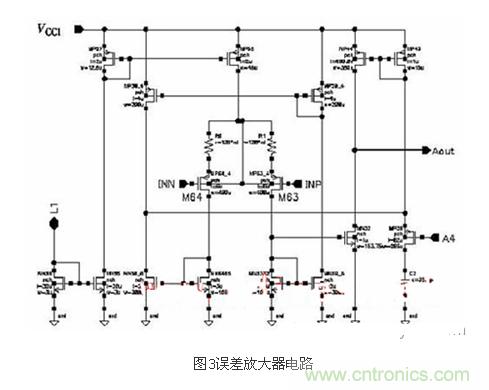 提高LDO線性穩(wěn)壓器工作效率的設(shè)計方案