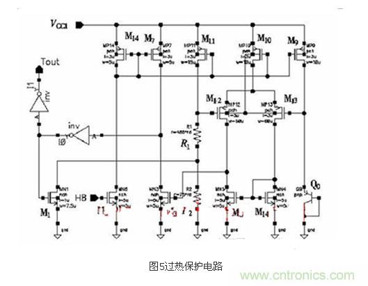 提高LDO線性穩(wěn)壓器工作效率的設(shè)計方案