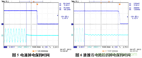 解析：增加AC-DC電源掉電保持時(shí)間的簡(jiǎn)單方法