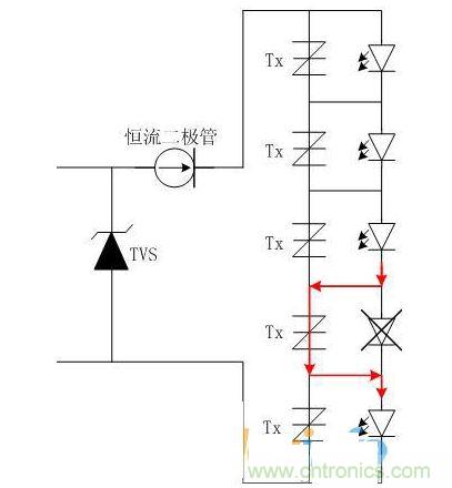 LED燈泡防護示意圖