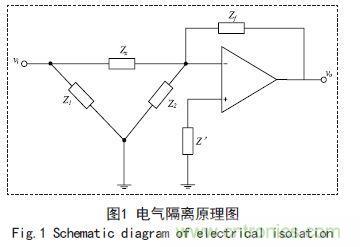 基于FPGA的電容在線測試系統(tǒng)設計