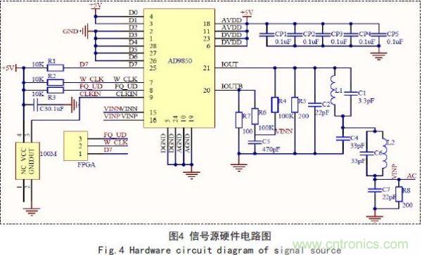 基于FPGA的電容在線測試系統(tǒng)設計