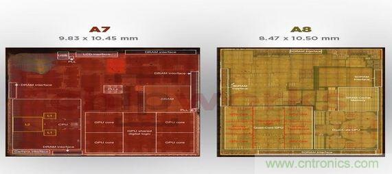 爆拆蘋(píng)果A8芯片，滿足你的好奇心