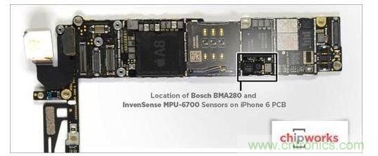 iPhone 6內(nèi)含1顆InvenSense的六軸陀螺儀-加速度計組合組件，以及1顆Bosch的三軸加速度計BMA280