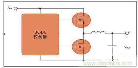 用于開關(guān)電源應(yīng)用的MOS管對。(DC-DC控制器)