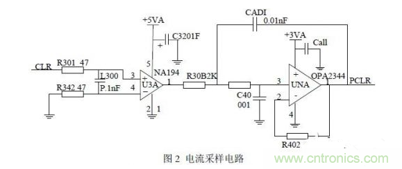 “奇貨可居” 智能剎車控制系統(tǒng)電路設(shè)計(jì)