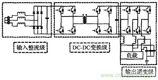 案例解析：應用于井下照明的單級三相高頻隔離AC/DC變換器設計