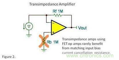 輸入偏置電流真的能消除電阻？專家為你解惑