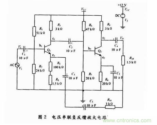 靜態(tài)工作點分析