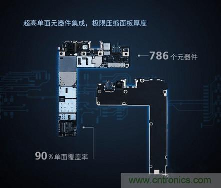 “完曝”vivo首創(chuàng)全球單面臨界面板，做到全球最薄