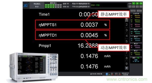 3 PA6000功率分析儀-MPPT效率測(cè)試