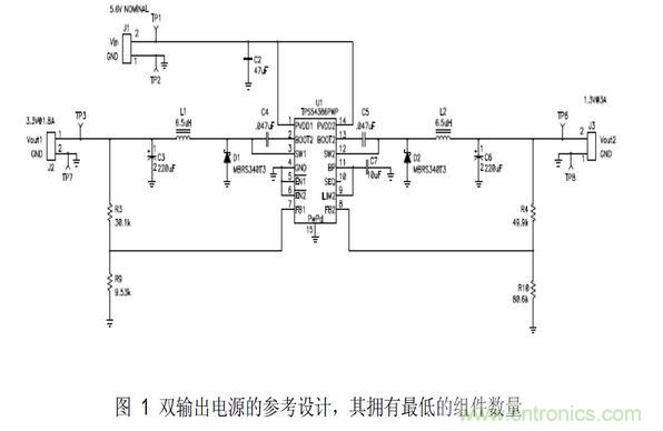 雙通道輸出電源電路設(shè)計(jì)方案